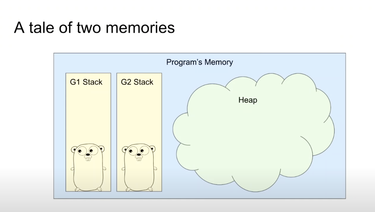 golang memories